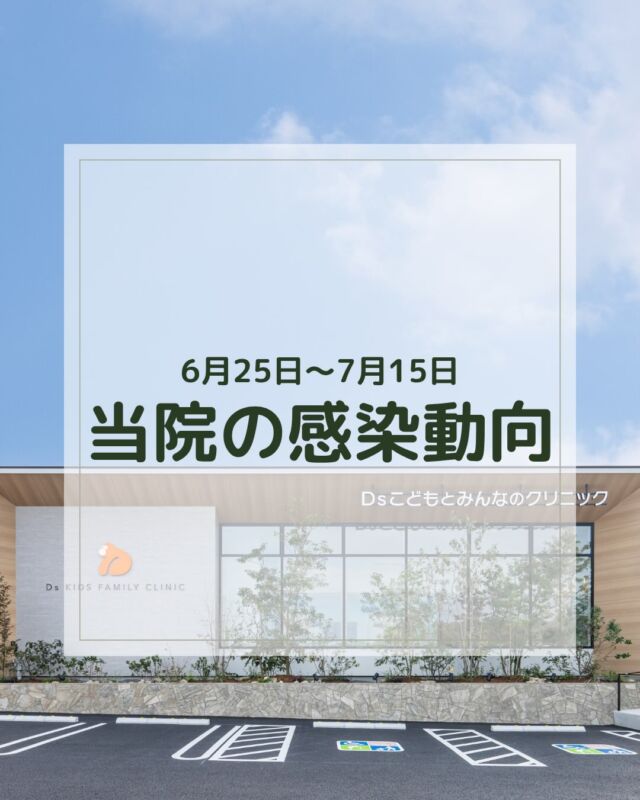 🦍🧡 感染動向のお知らせです📢 手足口病とヘルパンギーナが増えています💦 何かあれば当院にご相談くださいね☺️🍀 ＝＝＝＝＝＝＝＝＝＝＝＝＝＝＝＝＝＝＝＝＝＝ 