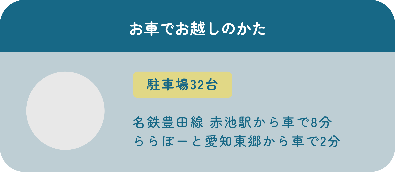 お車でお越しのかた 駐車場32台