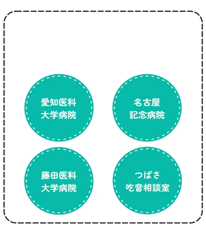 連携医療機関：名古屋記念病院・愛知医科大学病院・つばさ吃音相談室・藤田医科大学病院